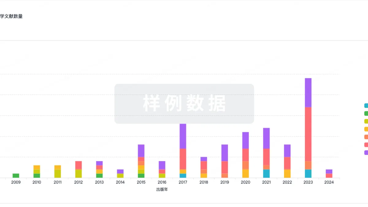 医生正在向患者解释宗艾替尼可能出现的副作用及应对方法