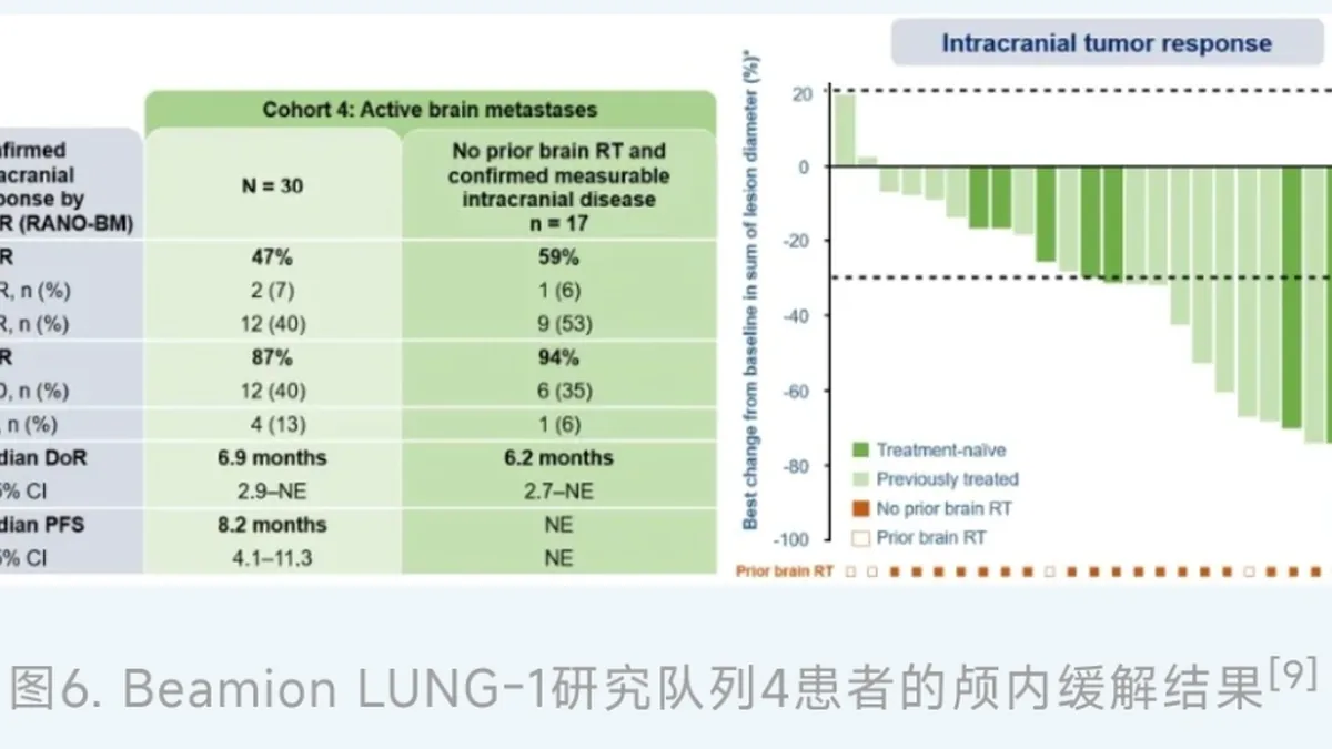 病理科技术人员正在操作基因测序仪，屏幕上显示基因序列数据