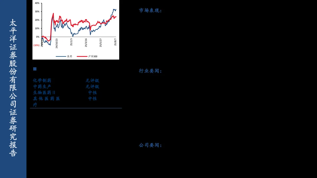 海关查验入境药品的警示场景